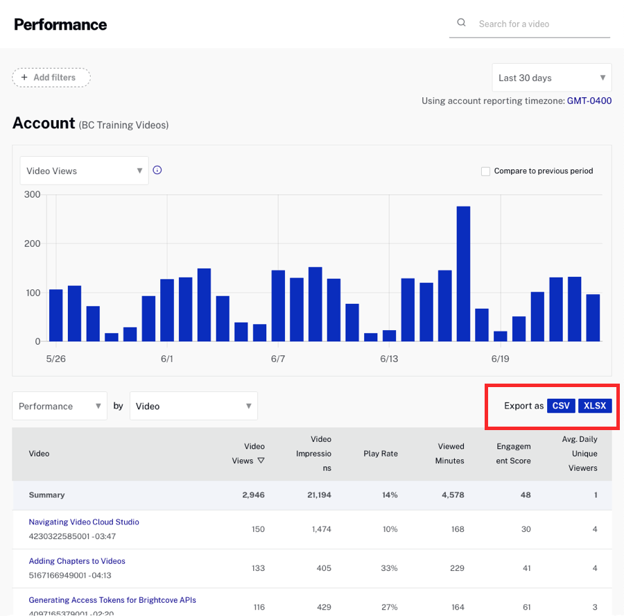 Analytics module Export link