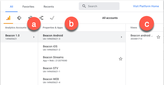 Beacon analytics app groups