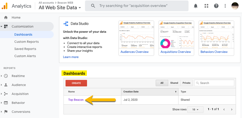 Select dashboard