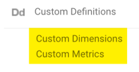 list custom definitions