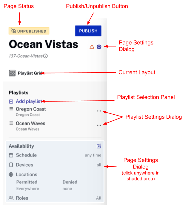 page détails diagramme